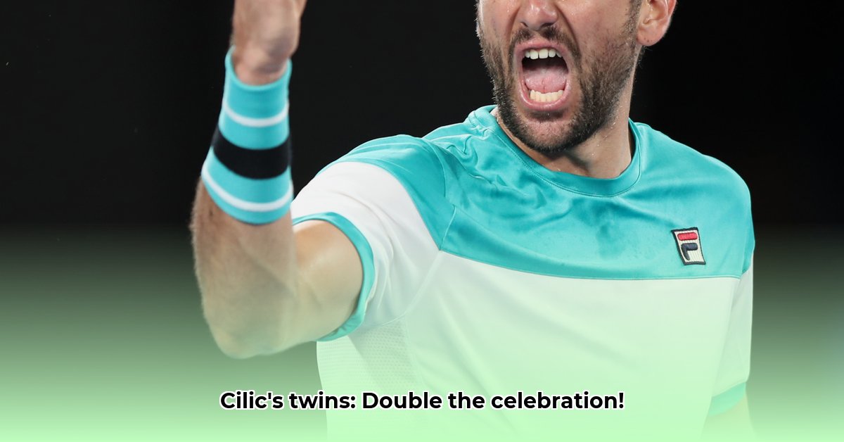cilic-kinderen